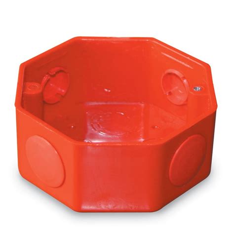 covering a junction box|4x4 junction box with cover.